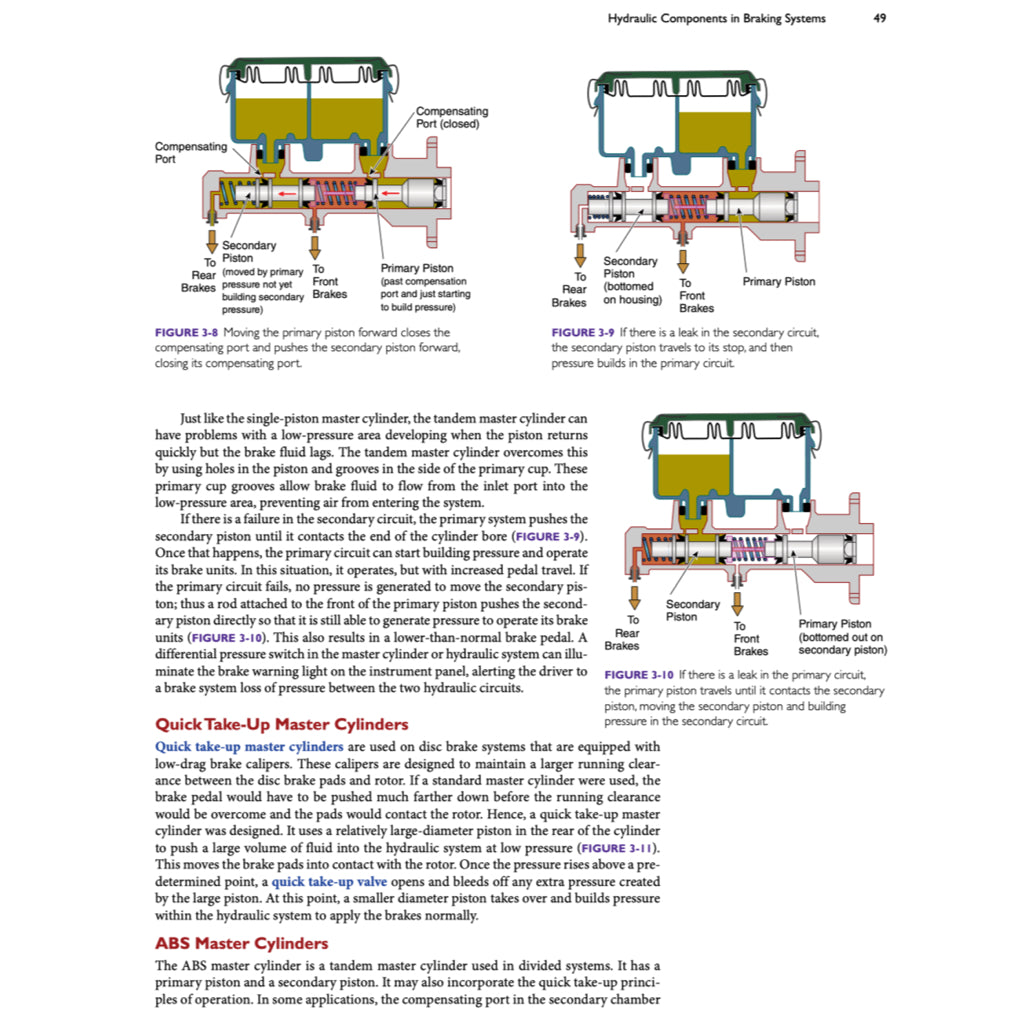 AUTOMOTIVE BRAKING SYSTEM, Nicholas Goodnight; Kirk VanGelder CDX -2019