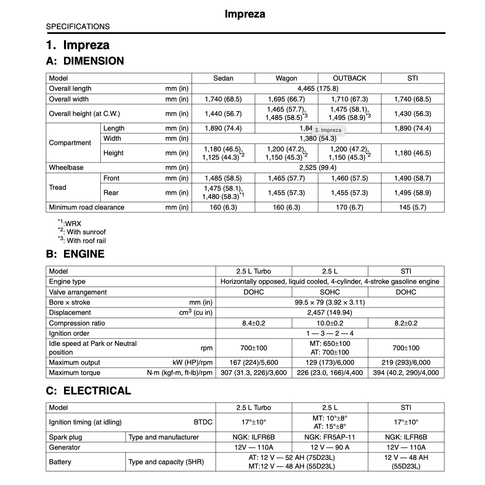 SUBARU IMPREZA WRX STI (2006-2007) SERVICE WORKSHOP MANUAL