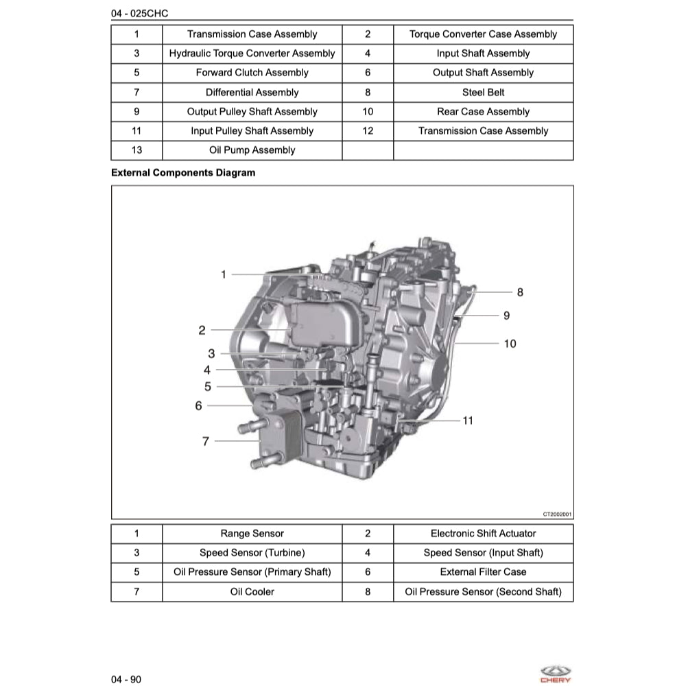 CHERY OMODA 5 (2023+) SERVICE WORKSHOP MANUAL
