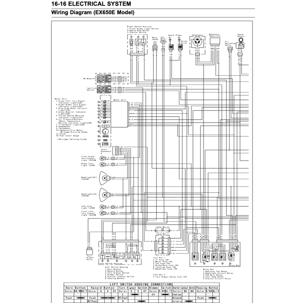 KAWASAKI ER-6f ER6f (2006-2014) SERVICE WORKSHOP MANUAL + OWNER'S MANUAL