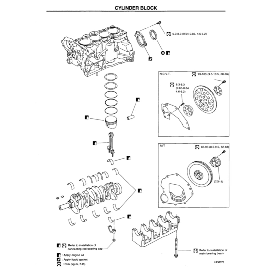 NISSAN MICRA K11 (1992-2003) SERVICE WORKSHOP MANUAL