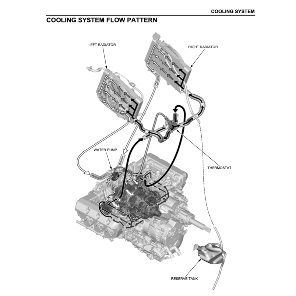 HONDA GOLD WING GL1800 (2018+) SERVICE WORKSHOP MANUAL + OWNER'S MANUAL