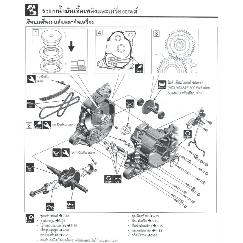HONDA FORZA 350 NSS350-A (2021+) SERVICE WORKSHOP MANUAL IN THAI LANGUAGE + PARTS CATALOGUE + OWNER'S MANUAL