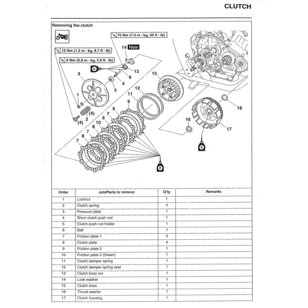 YAMAHA FZ150i V1 (2008-2013) SERVICE WORKSHOP MANUAL + PARTS CATALOGUE + OWNER'S MANUAL - ENGLISH + BAHASA INDONESIA