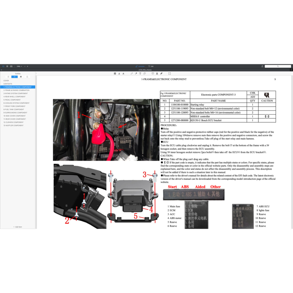 ZONTES ZT155 / ZT310 / ZT350 (2021-2023) SERVICE MAINTENANCE MANUAL CUM PARTS CATALOGUE
