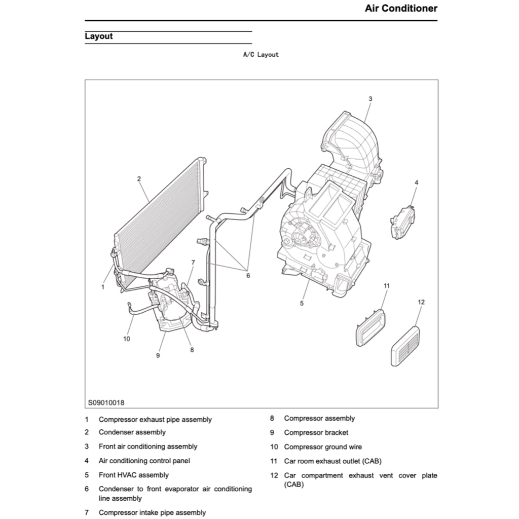 MAXUS EV30 eDELIVER3 (2019+) SERVICE WORKSHOP MANUAL