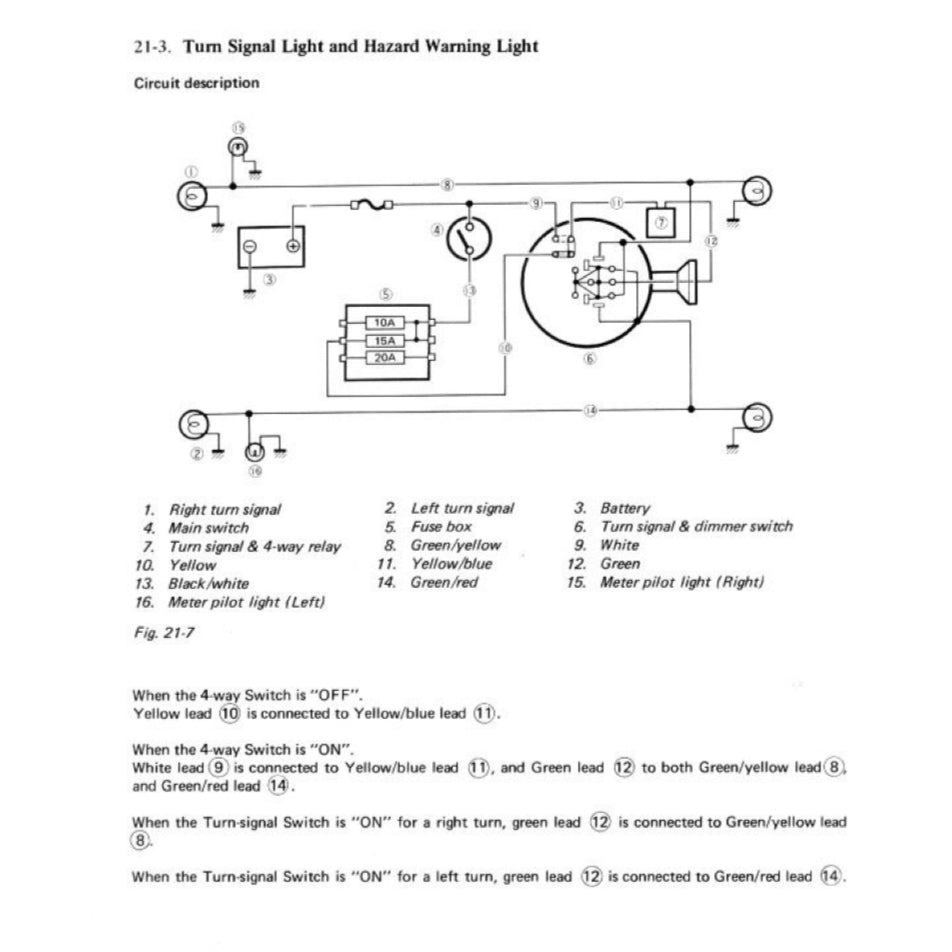 SUZUKI LJ80 JIMNY (1977-1981) SERVICE WORKSHOP MANUAL + PARTS CATALOGUE