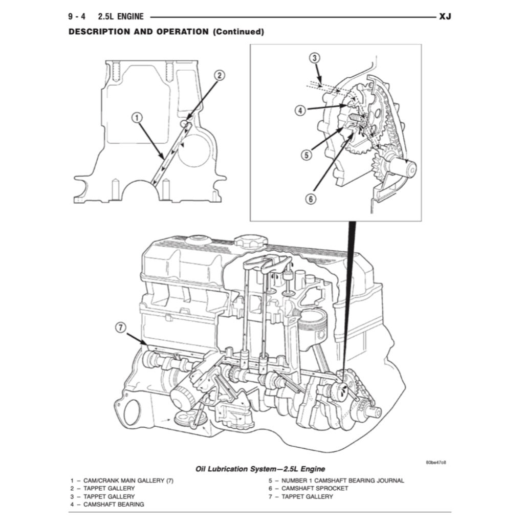 JEEP CHEROKEE XJ (1995-2001) SERVICE WORKSHOP MANUAL