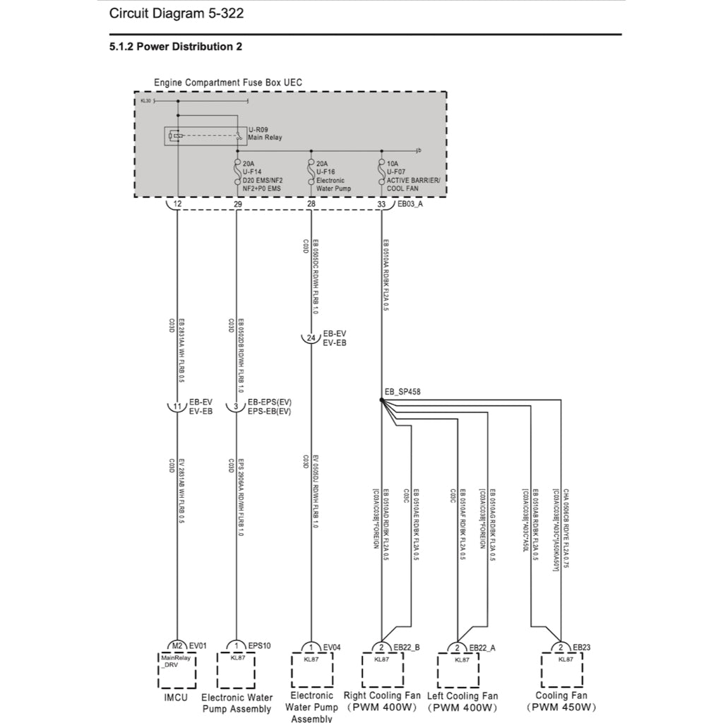 MAXUS MIFA9 EV (2023+) SERVICE WORKSHOP MANUAL