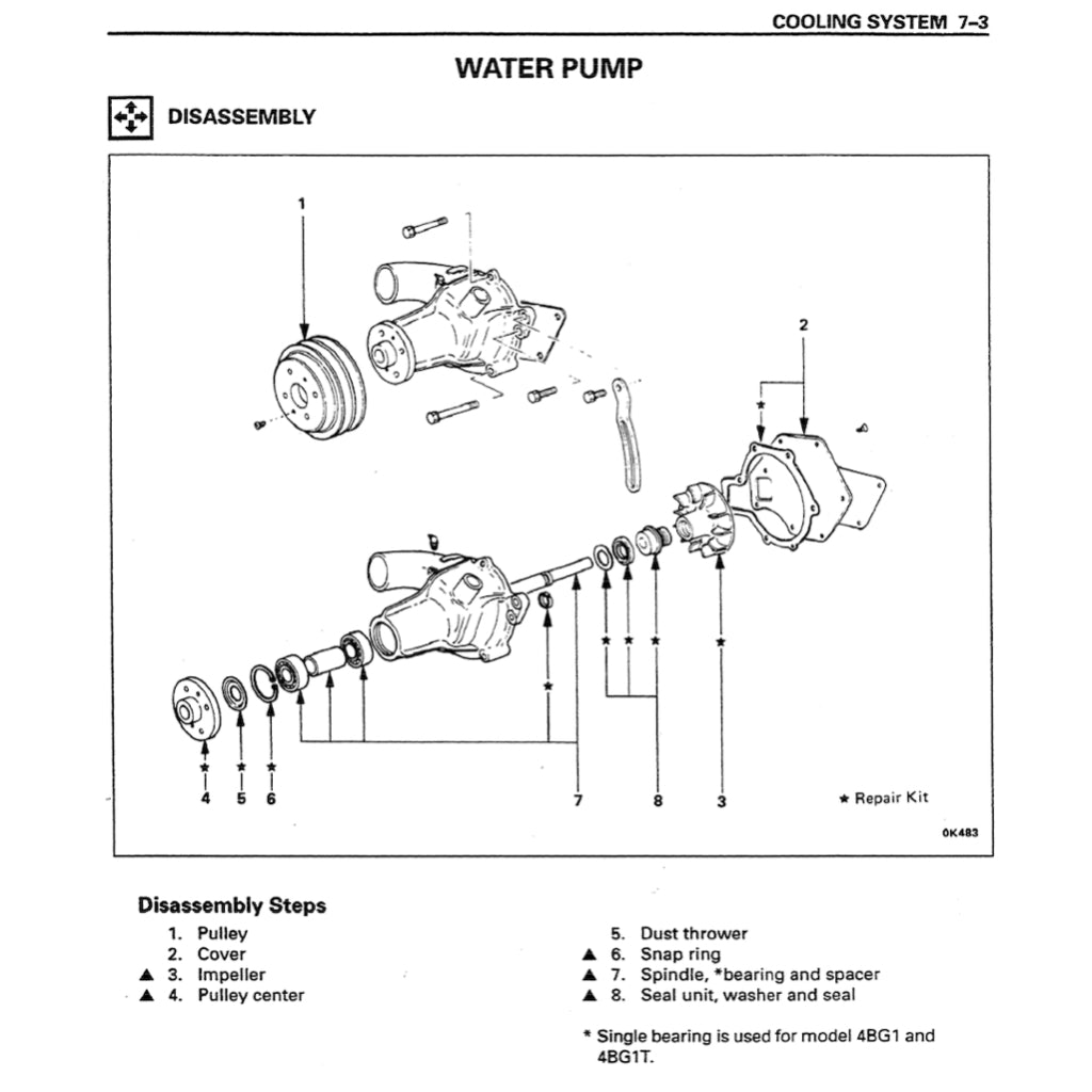 ISUZU ENGINE 4BG1/4BG1T/6BG1 SERVICE WORKSHOP MANUAL