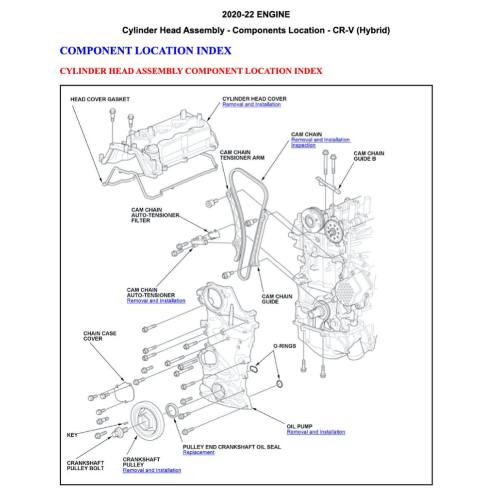 CRV HONDA CR-V RW/RT/RY (2017-2023) SERVICE WORKSHOP MANUAL