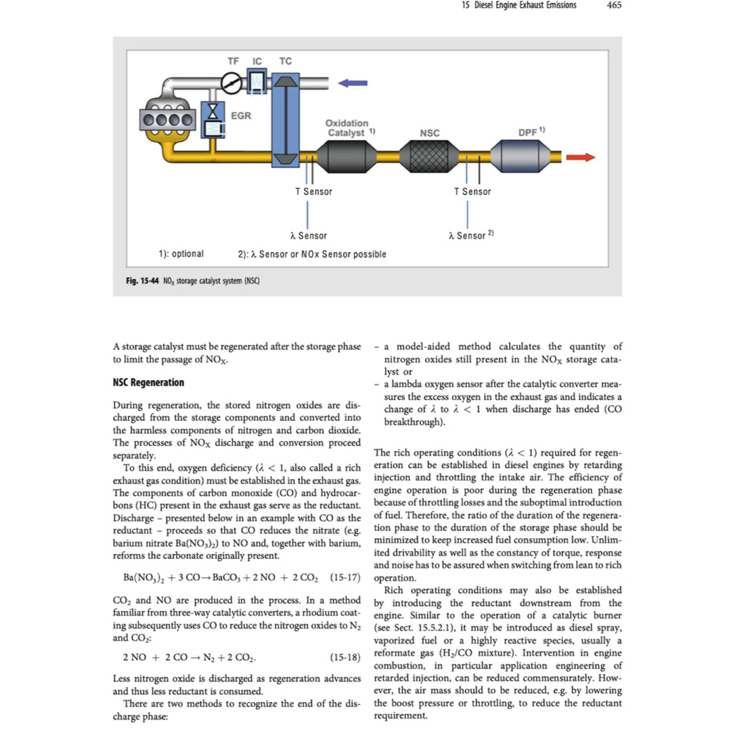 HANDBOOK OF DIESEL ENGINES - Klaus Mollenhauer Helmut Tschoeke, 2010