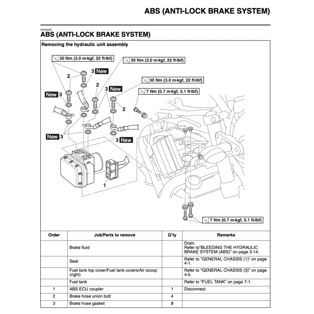YAMAHA XSR700 XSR 700 (2016+) SERVICE WORKSHOP MANUAL + OWNER'S MANUAL