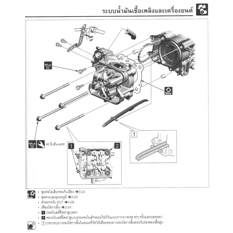 HONDA FORZA 350 NSS350-A (2021+) SERVICE WORKSHOP MANUAL IN THAI LANGUAGE + PARTS CATALOGUE + OWNER'S MANUAL