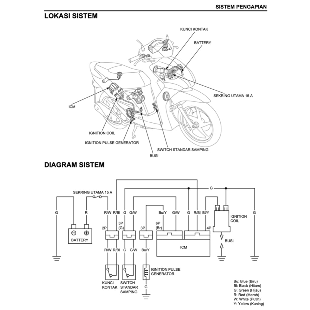 HONDA SPACY 110 NSC110 (2011-2018) SERVICE WORKSHOP MANUAL+PARTS CATALOGUE+OWNER MANUAL - BAHASA INDONESIA