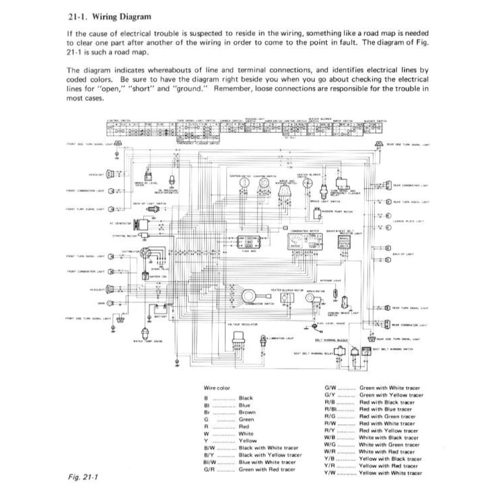 SUZUKI LJ80 JIMNY (1977-1981) SERVICE WORKSHOP MANUAL + PARTS CATALOGUE