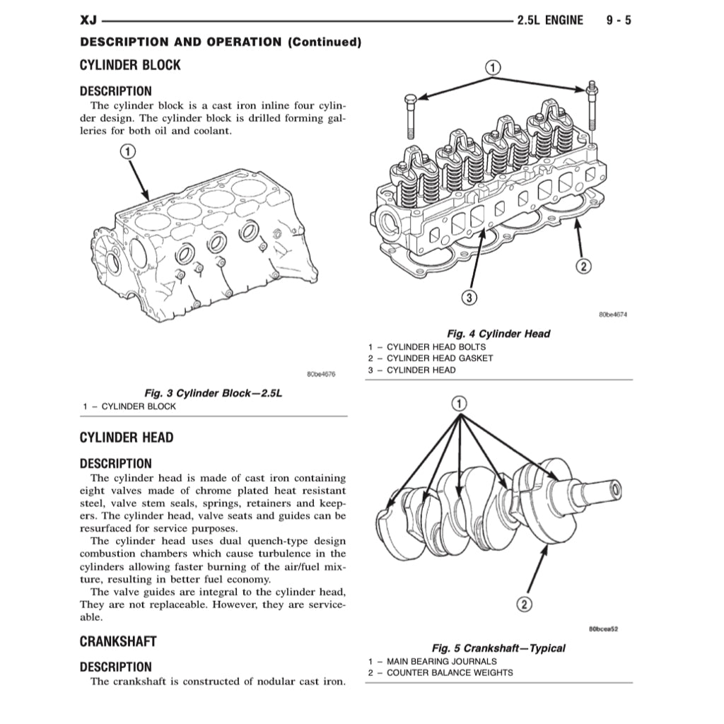 JEEP CHEROKEE XJ (1995-2001) SERVICE WORKSHOP MANUAL