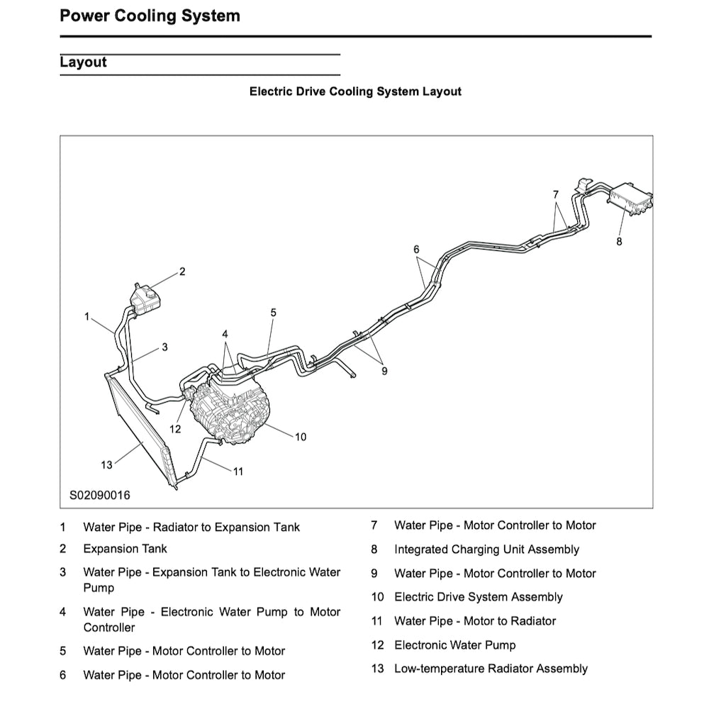 MAXUS MIFA9 EV (2023+) SERVICE WORKSHOP MANUAL