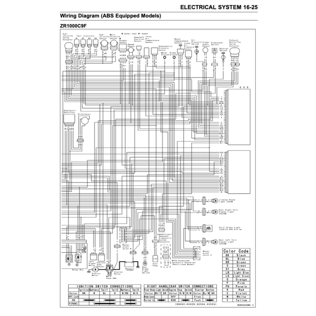 KAWASAKI Z1000 (2007-2009) SERVICE WORKSHOP MANUAL + OWNER'S MANUAL