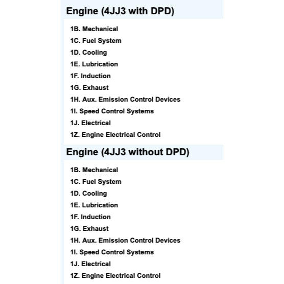 ISUZU ENGINE 4JJ3 SERVICE WORKSHOP MANUAL