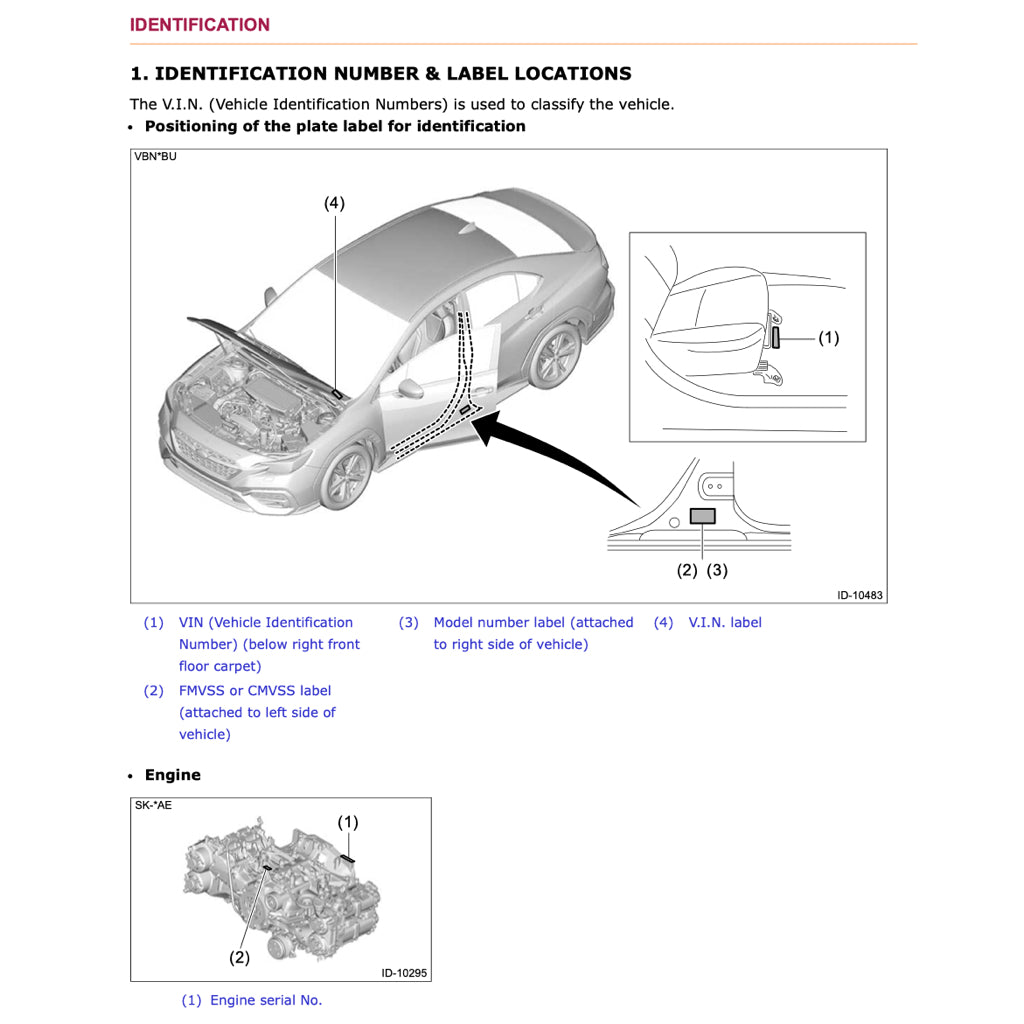 SUBARU WRX VB (2021+) SERVICE WORKSHOP MANUAL