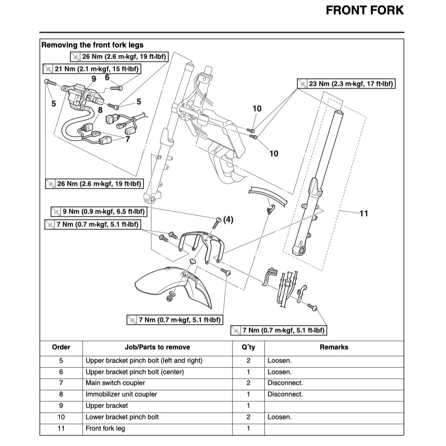 YAMAHA XSR700 XSR 700 (2016+) SERVICE WORKSHOP MANUAL + OWNER'S MANUAL