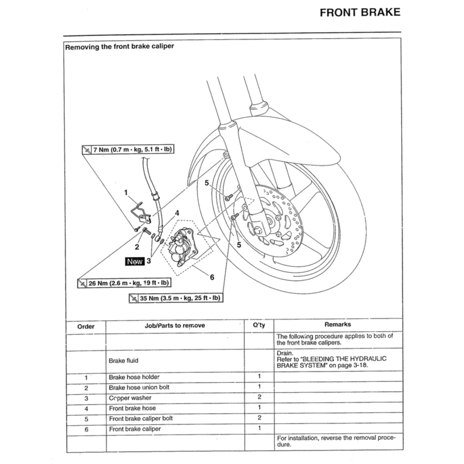 YAMAHA FZ150i V1 (2008-2013) SERVICE WORKSHOP MANUAL + PARTS CATALOGUE + OWNER'S MANUAL - ENGLISH + BAHASA INDONESIA