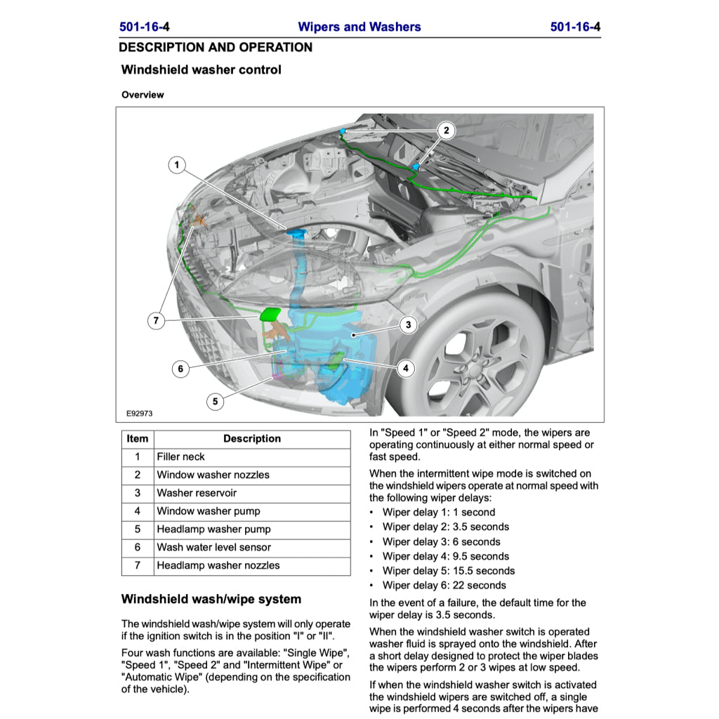 FORD MONDEO MK4 (2007-2014) SERVICE WORKSHOP MANUAL