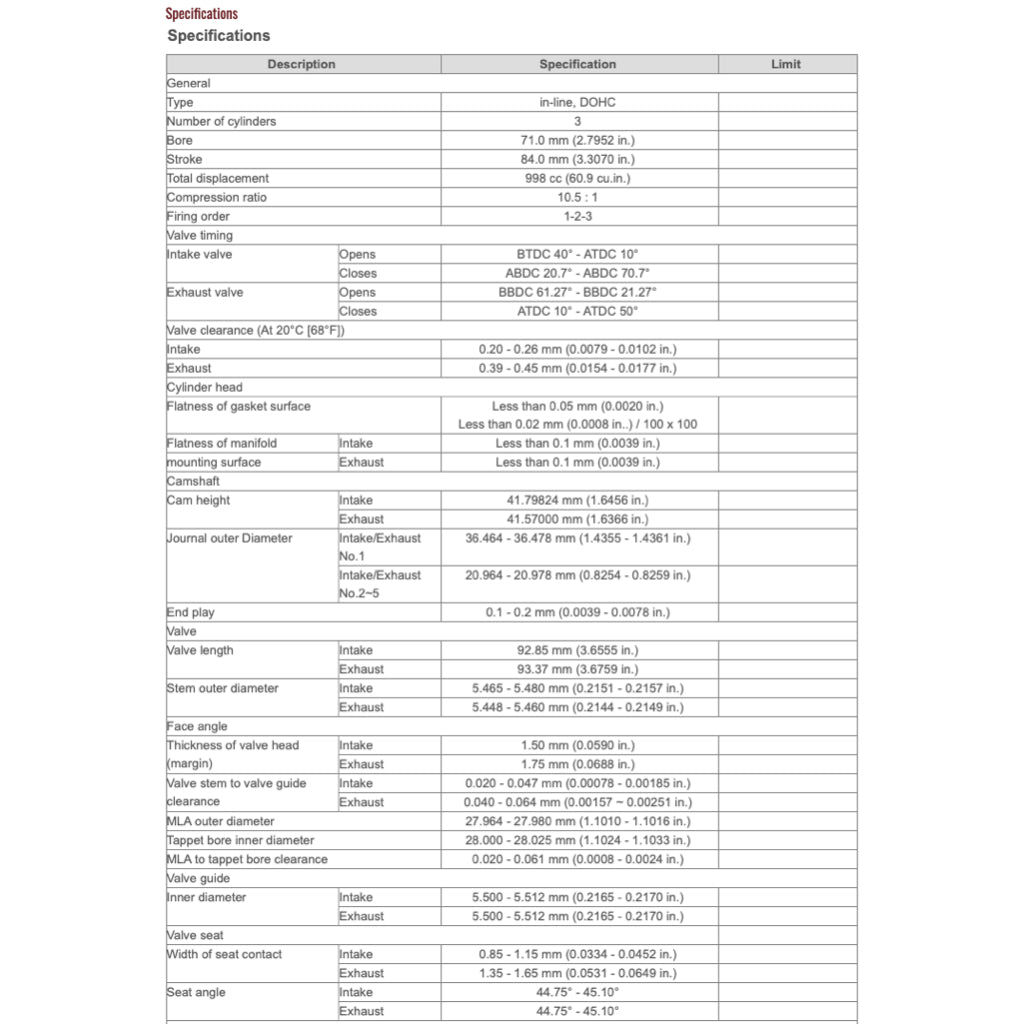 KIA PICANTO JA (2017+) ONLINE SERVICE WORKSHOP MANUAL