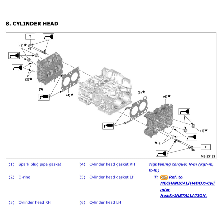 TOYOTA GR86 ZN8 (2021+) SERVICE WORKBOOK WORKSHOP MANUAL + PARTS CATALOGUE
