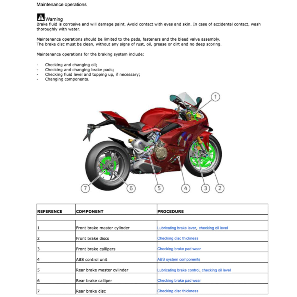 DUCATI PANIGALE V4R (2023+) SERVICE WORKSHOP MANUAL + PARTS CATALOGUE + OWNER'S MANUAL