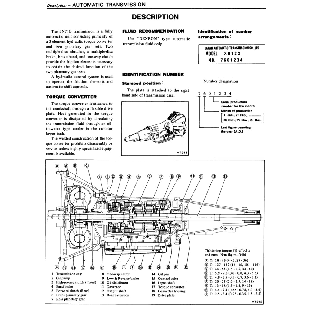 DATSUN FAIRLADY 280ZX S130 (1978-1983) SERVICE WORKSHOP MANUAL
