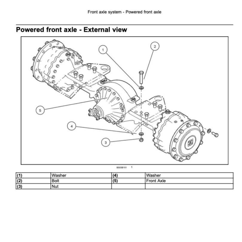 CASE 621F / 721F WHEEL LOADER SERVICE WORKSHOP MANUAL