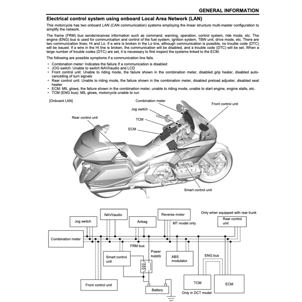 HONDA GOLD WING GL1800 (2018+) SERVICE WORKSHOP MANUAL + OWNER'S MANUAL