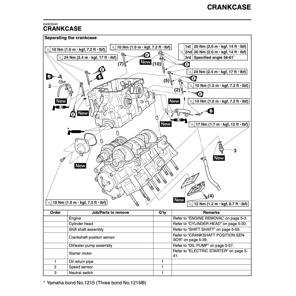 YAMAHA FZ8N FZ8 FAZER8 FAZER 8 (2010-2015) SERVICE WORKSHOP MANUAL + OWNER'S MANUAL