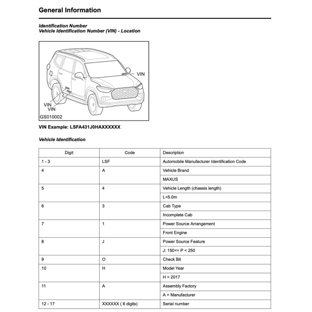 MAXUS D90 (2017+) SERVICE WORKSHOP MANUAL