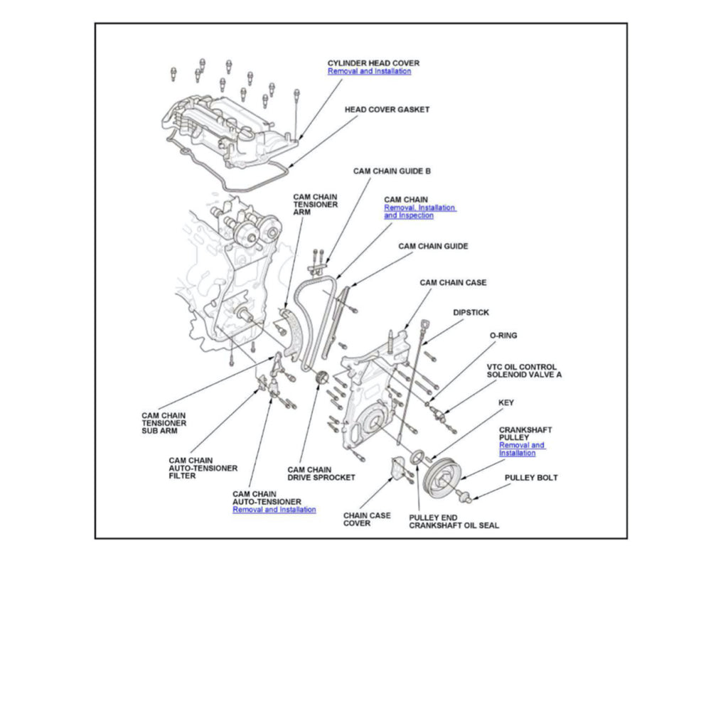 CRV HONDA CR-V RW/RT/RY (2017-2023) SERVICE WORKSHOP MANUAL