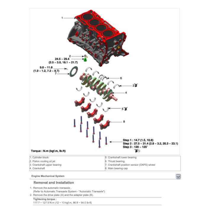 KIA SORENTO UM (2015-2018) SERVICE WORKSHOP MANUAL