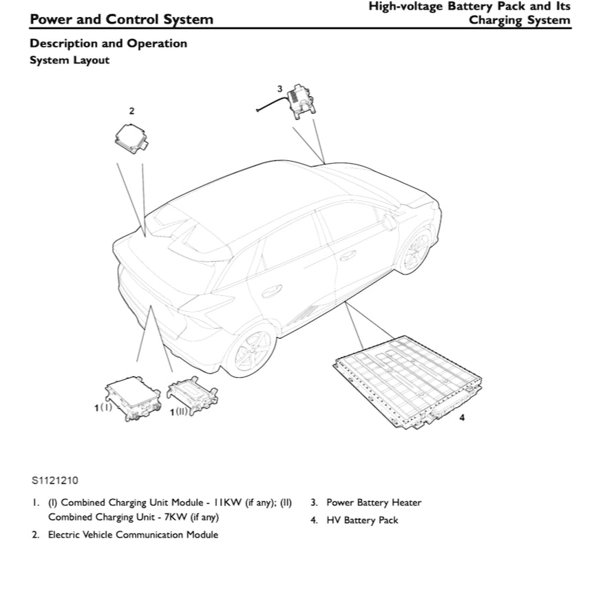 MG4 EV EH32 (2022+) SERVICE WORKSHOP MANUAL