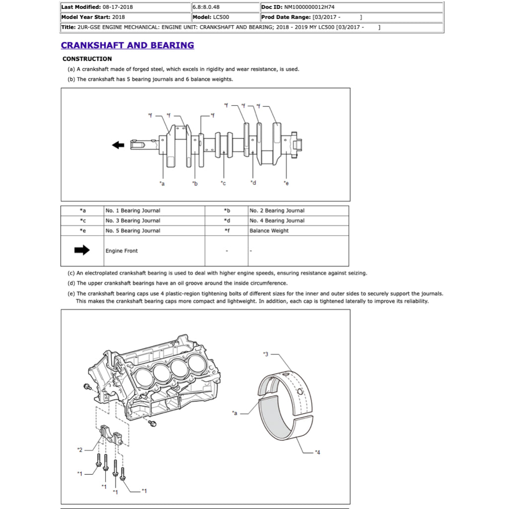 LEXUS LC500 (2017+) SERVICE WORKSHOP MANUAL
