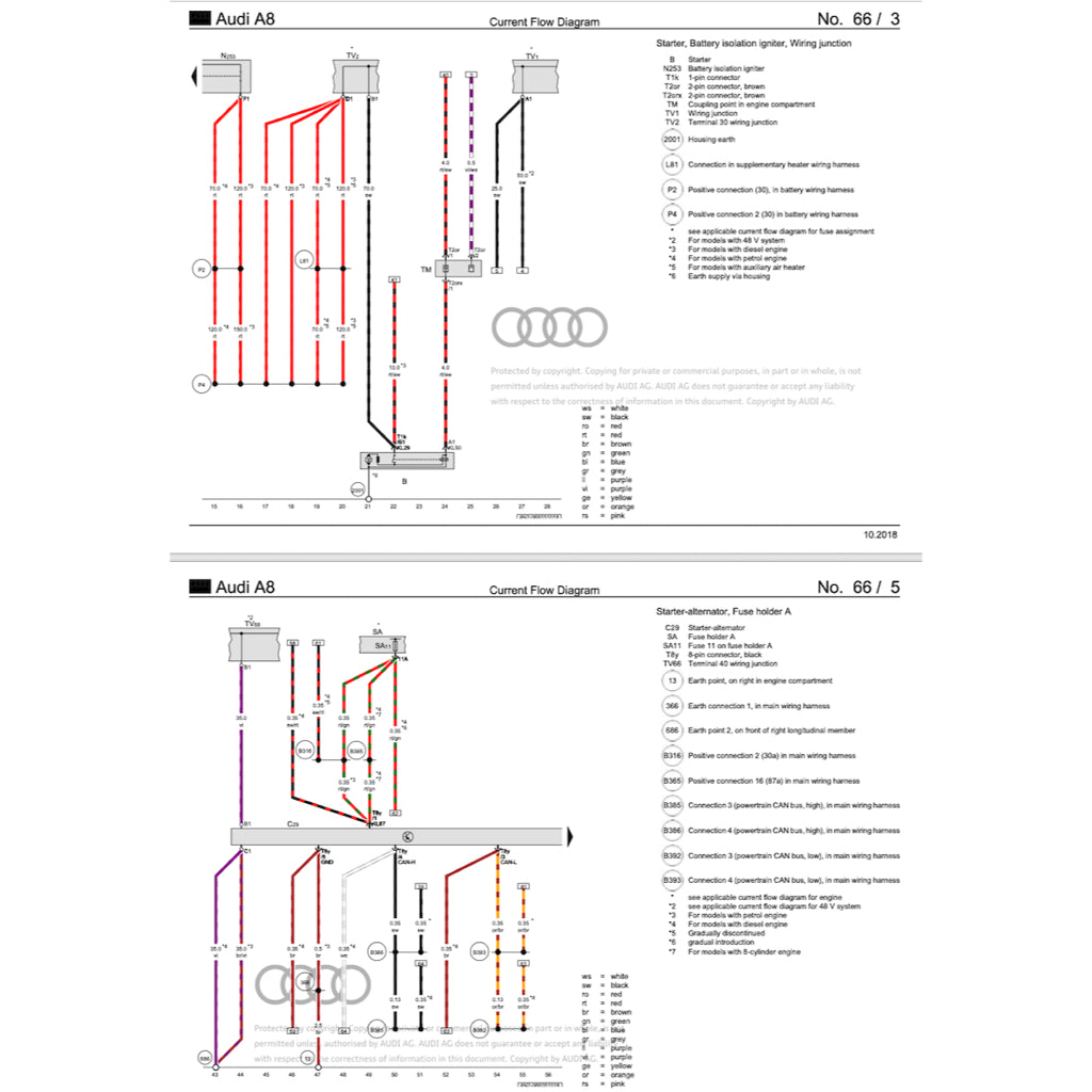 Audi A8 D5/4N (2017+) SERVICE WORKSHOP MANUAL