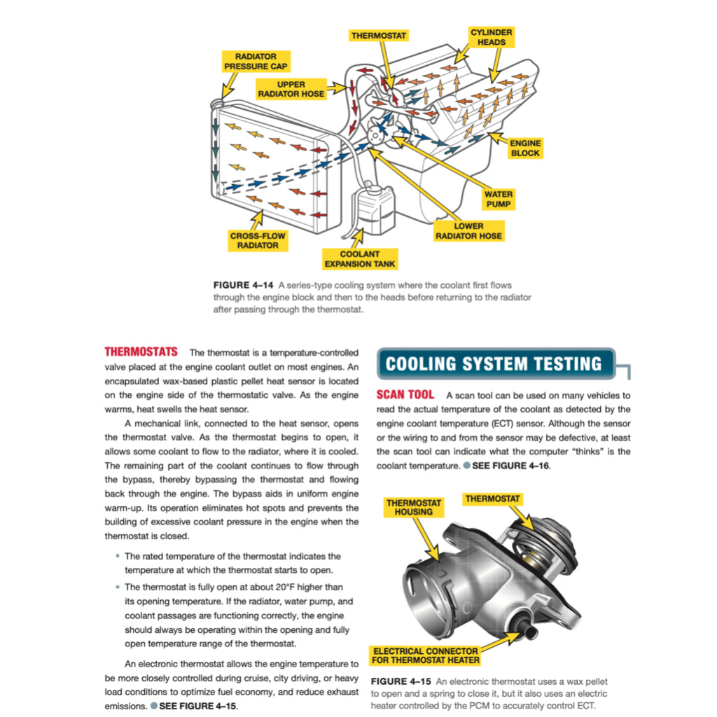 ELECTRIC AND HYBRID ELECTRIC VEHICLES - J. HALDERMAN (2023)