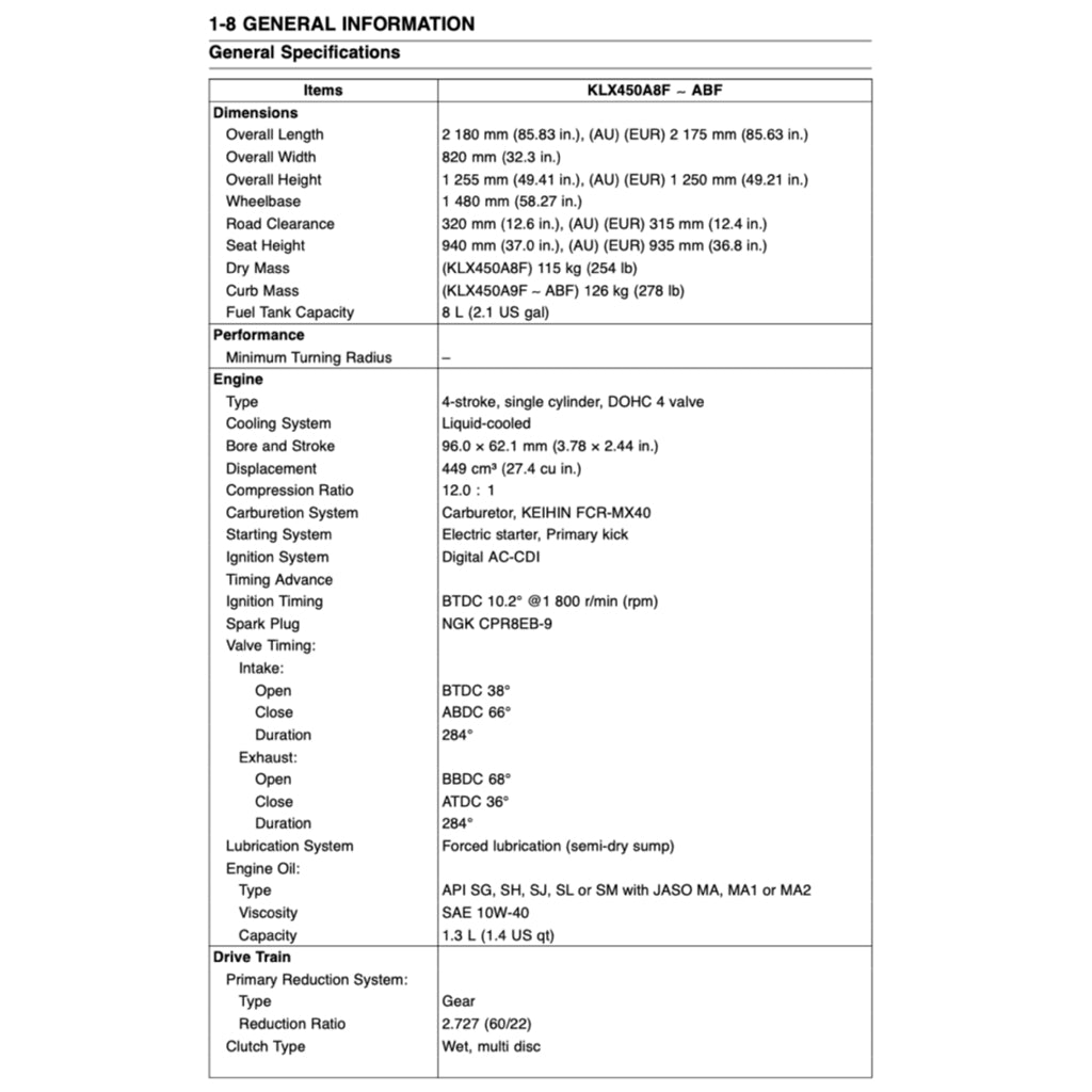 KAWASAKI KLX450R KLX 450R (2008-2016) SERVICE WORKSHOP MANUAL + PARTS CATALOGUE +OWNER'S MANUAL