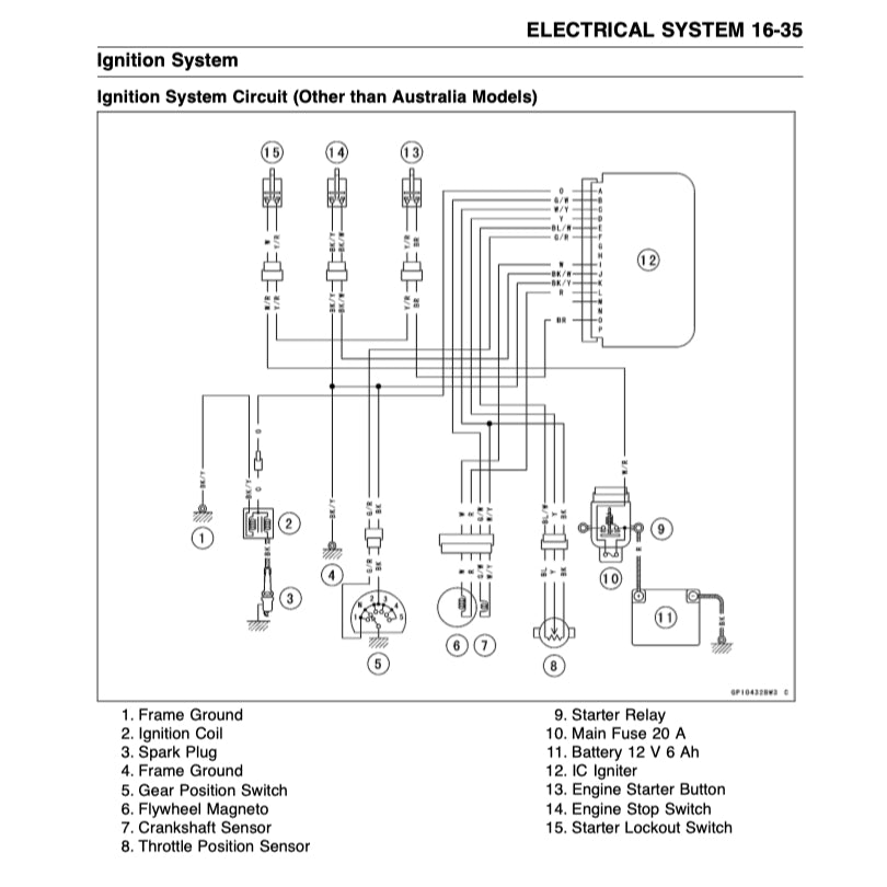 KAWASAKI KLX450R KLX 450R (2008-2016) SERVICE WORKSHOP MANUAL + PARTS CATALOGUE +OWNER'S MANUAL