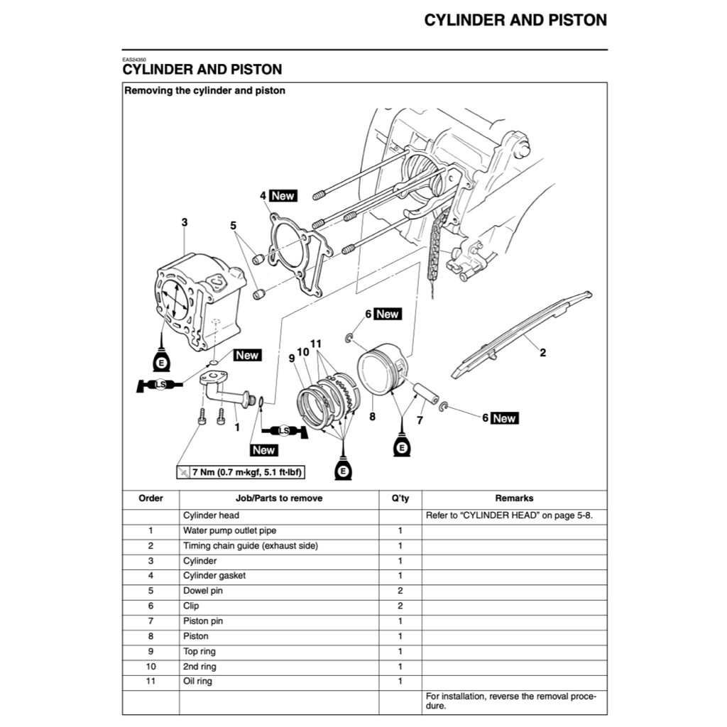 X-MAX YAMAHA XMAX 250 YP250R/ (2014-2017) SERVICE WORKSHOP MANUAL + OWNER'S MANUAL