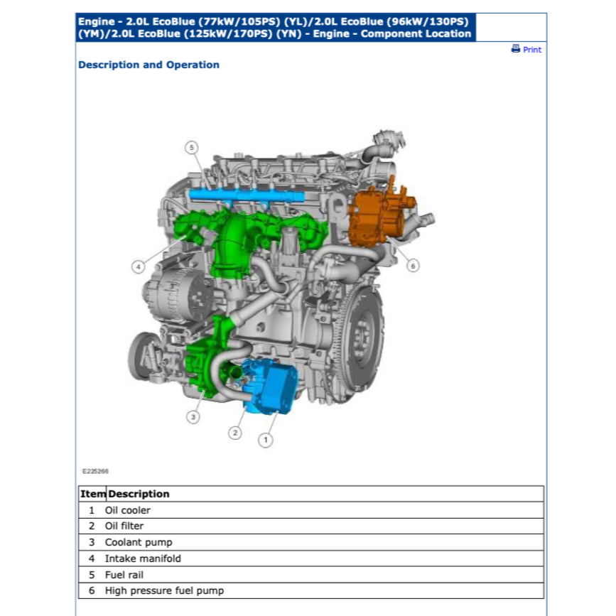 FORD RANGER T6 (2019-2021) SERVICE WORKSHOP MANUAL - ALSO CALLED RANGER "T7"