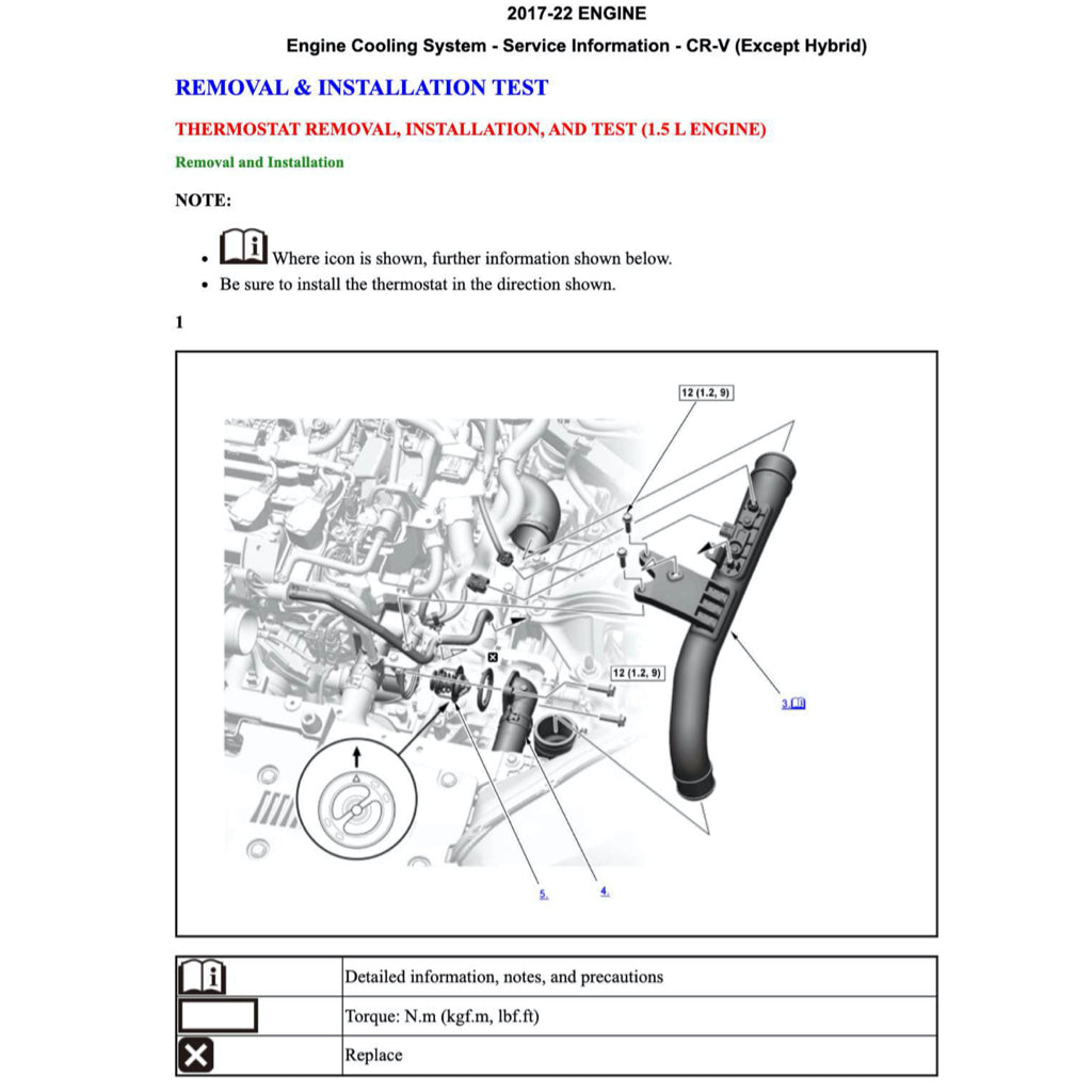 CRV HONDA CR-V RW/RT/RY (2017-2023) SERVICE WORKSHOP MANUAL