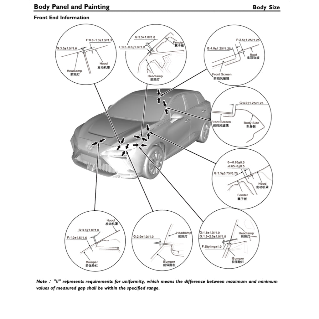 MG4 EV EH32 (2022+) SERVICE WORKSHOP MANUAL