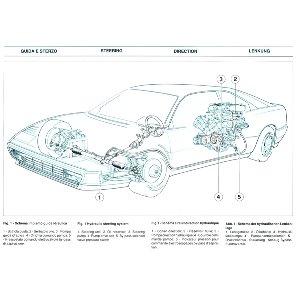 FERRARI MONDIAL T F108 (1989-1993) SERVICE Workshop Manual + PARTS CATALOGUE