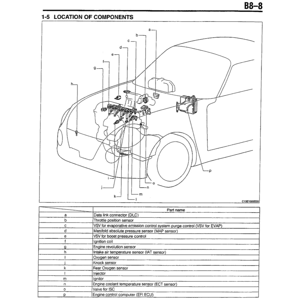DAIHATSU ENGINE JB-DET SERVICE WORKSHOP MANUAL